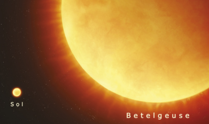 Imagem comparando o Sol e Betelgeuse. Betelgeuse é imensamente maior, ocupando a maior parte da imagem, enquanto o Sol aparece pequeno à esquerda. Ambos emitem luz alaranjada.