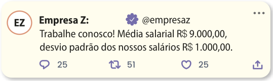 Imagem do anúncio da Empresa Z (nome de usuário @empresa z): Trabalhe conosco! Média salarial R$ 9.000,00, desvio padrão dos nossos salários R$ 1.000,00.
