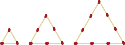 Imagem de uma sequência de triângulos equiláteros formados por palitos de fósforo. O primeiro triângulo possui um palito em cada lado, o segundo dois palitos em cada lado, e o terceiro três palitos em cada lado.