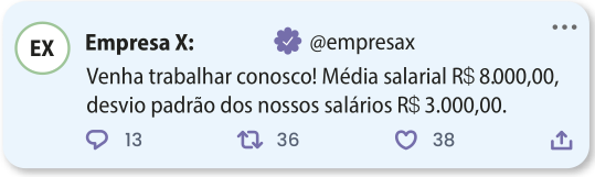 Imagem do anúncio da Empresa X (nome de usuário @empresa x): Venha trabalhar conosco! Média salarial R$ 8.000,00, desvio padrão dos nossos salários R$ 3.000,00.