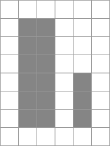 Imagem de malha quadriculada com um retângulo formado por duas colunas de seis quadradinhos pretos, ao lado de um retângulo formado por uma coluna de 3 quadradinhos pretos.
