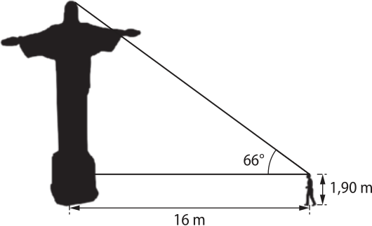 Esquema. À esquerda temos a ilustração do Cristo Redentor. À direita, no solo, há uma pessoa com 1,90 metros de altura, posicionada a 16 metros de distância horizontal da estátua. A partir do topo do Cristo traça-se uma linha até o topo da cabeça da pessoa, determinando um triângulo retângulo. Essa linha forma um ângulo de 66 graus com a direção horizontal.