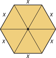 Imagem de um hexágono regular com lados iguais a x. Ele está decomposto em 6 triângulos equiláteros de lados iguais a x.