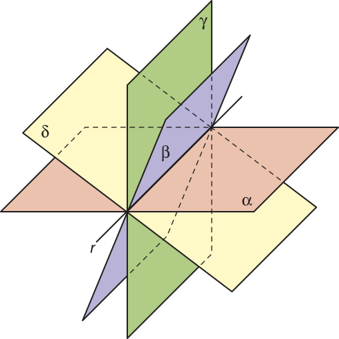 Imagem de uma reta r pertencente aos planos alfa, beta, gama e delta.