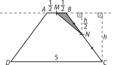 Imagem de um trapézio A B C D com um ponto M em A B e um ponto N em B C. Há um segmento de reta traçado entre M e N, formando o triângulo B M N, que está hachurado. A altura do trapézio é h e do triângulo B M N, h sobre dois. O lado D C mede 5 e os lados A M e B M medem um sobre dois, cada.