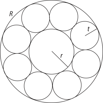 Imagem de um círculo grande contendo 9 círculos menores. Um círculo médio está no centro, e os outros 8 menores estão à sua volta, tangenciando o círculo central, o círculo maior e a si mesmos. O raio do círculo médio é r minúsculo e o dos círculos menores, t minúsculo. O raio do círculo maior, R maiúsculo, não está representado.