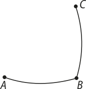 Imagem dos segmentos A B e B C. O ponto A está à esquerda do ponto B, e o ponto C, acima do ponto B. O segmento A B é uma curva suave com a concavidade virada para cima e o segmento B C é uma curva suave com a concavidade virada para a esquerda.