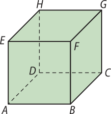 Imagem do cubo A B C D E. As retas E F e F G pertencem ao plano E F G H, e são perpendiculares entre si. A reta B C pertence ao plano A B C D e é paralela à reta F G.