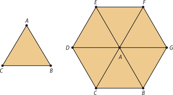 Imagem do triângulo equilátero A B C e do hexágono regular B C D E F G, de centro A. O triângulo A B C compõe o hexágono, assim como os triângulos A C D, A D E, A E F, A G F e A B G.