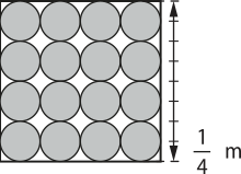 Imagem de composição com 16 círculos representando tampas pequenas. Ela é composta por 4 colunas de 4 círculos. O raio deles mede um sobre 4 metro.