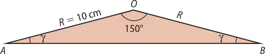 Imagem do triângulo A B O. Medidas dos lados: A O e B O: R. R é igual a 10 centímetros. Medidas dos ângulos: A O B: 150 graus. B A O e A B O: gama.