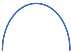 Imagem de um arco equivalente à metade de uma elipse.