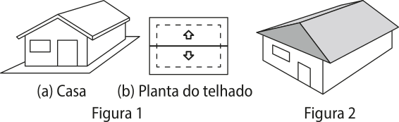 Imagem de 3 pontos de vista de uma casa. Figura um: a. Vista isométrica da casa que possui um telhado com inclinações voltadas para as laterais. b. Vista de cima da planta do telhado. Ela é um retângulo horizontal subdividido horizontalmente em dois retângulos iguais. No retângulo acima há uma seta para cima e no de baixo, uma seta para baixo. Figura dois: Vista isométrica de uma casa que possui um telhado com inclinações voltadas para as laterais e para a frente dela.
