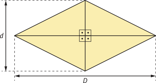 Imagem de um losango regular com segmentos de retas representando suas diagonais. A diagonal maior é D maiúsculo e a diagonal menor, d minúsculo.