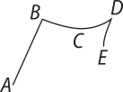 Imagem representando o caminho percorrido pela formiga. Trecho A B: reta longa inclinada para cima e para a direita. Segmento B D: Curva suave com a concavidade virada para cima. O ponto C está contido nela. Segmento D E: Curva suave com a concavidade virada para a direita.