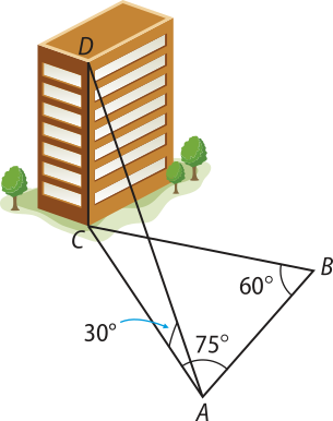 Imagem de um edifício com o ponto C na base e o ponto D no topo. A distância entre eles é uma reta vertical e corresponde à altura do edifício. No terreno à frente, os pontos A e B. Segmentos de retas foram traçados formando os triângulos A C D e A B C, que têm as seguintes medidas de ângulos: C A D: 30 graus. B A C: 75 graus. A B C: 60 graus.