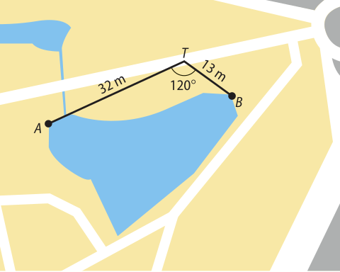 Imagem de mapa com um lago com os pontos A, B e T, com segmentos de retas entre A e T e B e T. O segmento A T tem 32 metros e o segmento B T, 13 metros. O ângulo A T B tem 120 graus.