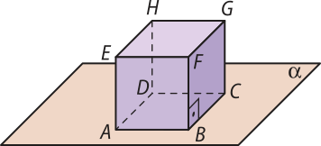 Imagem de um cubo A B C D E F G H sobre um plano alfa. O plano A B C D está contido no plano alfa, e o plano E F G H é paralelo a eles. Os outros planos são perpendiculares aos planos A B C D, E F G H e alfa.