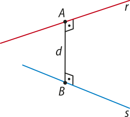Imagem de duas retas reversas, r e s. O ponto A está localizado na reta r e o ponto B, na reta s. O segmento A B está traçado, e ele é perpendicular às duas retas. A distância entre A e B é d.