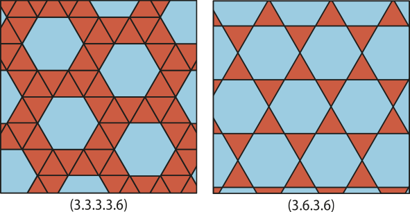 Composição com dois ladrilhamentos. Em ambos há hexágonos e triângulos.  No primeiro, os hexágonos estão adjacentes a 18 triângulos, e há os seguintes números: 3, 3, 3, 3 e 6. No segundo, os hexágonos estão adjacentes a 6 triângulos, e há os seguintes números: 3, 6, 3 e 6.