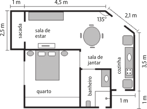Imagem de planta baixa de um apartamento com os seguintes cômodos: sacada, sala de estar, sala de jantar, cozinha, banheiro e quarto. Parte da parede da sala de jantar e da cozinha é diagonal, formando um ângulo de 135 graus em relação às paredes adjacentes. Essa diagonal mede 2,1 metros e pode ser considerada a base de um triângulo retângulo isósceles. A planta pode ser inserida em um retângulo com as seguintes medidas: Base maior: um metro (sacada)mais 4,5 metros (salas) mais um dos lados do triângulo isósceles. Base menor: lado do triângulo retângulo isósceles mais 3,5 metros (cozinha) mais um metro (extensão da área de entrada). Há uma área ao lado da sacada, inclusa nesse retângulo, que deve ser subtraída ao calcular a área total. Essa área forma um retângulo com: Base maior: 3,5 metros (profundidade da cozinha) menos 2,5 metros (largura da sacada) menos o lado do triângulo retângulo isósceles. Base menor: um metro (profundidade da sacada). Além disso, há uma área externa quadrada com lados de um metro.
