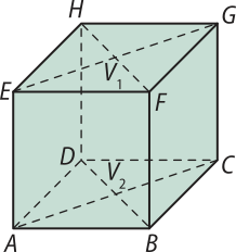 Imagem do cubo A B C D E F G H. Os planos A B C D e E F G H são paralelos, e em ambos há dois segmentos de retas ligando os vértices opostos, se interceptando perpendicularmente em um ponto. No plano A B C D, o ponto é víndice 2. No plano E F G H, o plano é víndice 1. O ponto C é a projeção ortogonal do ponto G no plano A B C D. O ponto B é a projeção ortogonal do ponto A no plano C B G F. O ponto Víndice 2 é a projeção ortogonal do ponto Víndice 2 no plano A B C D.