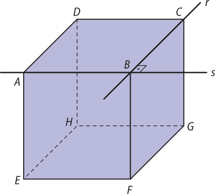 Imagem do cubo A B C D E F G H. A reta r está contida na aresta B C e a reta s, na aresta A B. Elas são perpendiculares e se intersectam no vértice B.