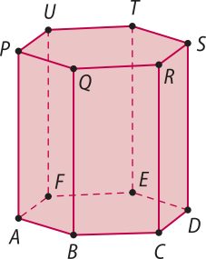 Imagem do prisma A B C D E F P Q R S T U, com duas bases hexagonais, iguais, e 6 bases retangulares, também iguais. Exemplo de uma reta paralela à reta D E: S T. A reta B C pertence ao hexágono A B C D E F, que é paralelo ao hexágono P Q R S T U. As retas E F e U F pertencem à face retangular E F U T, que é paralela à face retangular B C R Q.