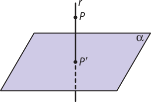 Imagem de uma reta r, perpendicular ao plano alfa, interceptando ele no ponto P linha. O ponto P está contido na reta, fora do plano alfa.