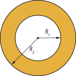 Imagem de um círculo menor de raio Ríndice 1 inscrito em um círculo maior de raio Ríndice 2. A região colorida em laranja é a coroa circular.