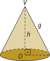 Ilustração de um cone reto. O eixo 'V O' coincide com a altura 'h' e é perpendicular ao raio da base.