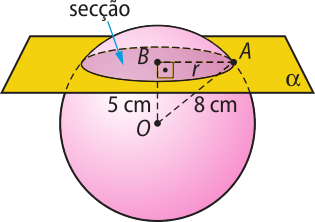 Ilustração de uma esfera sendo seccionada por um plano alfa. A intersecção do plano com a esfera é um círculo de centro 'B' e raio 'r', cuja extremidade é o ponto 'A'. O centro da esfera é dado pelo ponto 'O' e está a uma distância de 5 centímetros da secção. O raio O A da esfera está traçado e mede 8 centímetros. Os pontos O, B e A formam um triângulo, retângulo em B.