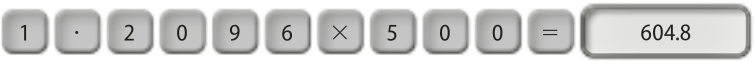 Ilustração contendo teclas de calculadora. Estão uma ao lado da outra, indicando números e operações. São elas: Número um Ponto Número dois Número zero Número nove Número seis Multiplicação Número cinco Número zero Número zero Sinal de igual  Ao fim da sequência de teclas há o resultado 604.8.