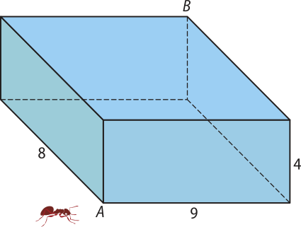 Ilustração de um paralelepípedo. As bases são retângulos de comprimento 9 e largura 4.  Em uma das bases, o vértice inferior esquerdo é chamado 'A' e, ao lado dele, há uma formiga. O vértice superior direito da base oposta é chamado B. As arestas laterais têm medida 8.