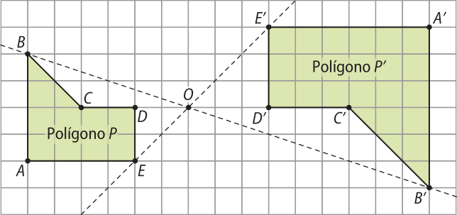 Ilustração de dois polígonos não convexos, em malha quadriculada. O polígono da esquerda é denominado 'P' e possui como vértices os pontos A, B, C, D e E. O polígono da direita, denominado P', é maior que o primeiro e possui como vértices os pontos A', B', C', D' e E'. Ligando pontos correspondentes nos dois polígonos há retas pontilhadas que se cruzam em um ponto 'O', entre os dois.