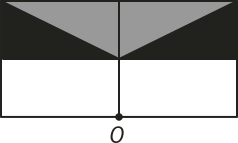 Ilustração de um retângulo. Em sua base inferior há um ponto 'O' e dele parte um segmento vertical, dividindo o retângulo. O retângulo em cinza e preto está posicionado no lugar original e também refletido em relação ao segmento descrito, ocupando a parte superior direita.