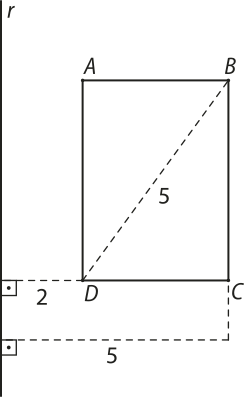 Ilustração de uma reta 'r' ao lado de um retângulo A B C D. Os lados menores são A B e D C. A diagonal B D está traçada e tem medida 5. Um segmento pontilhado indica que a distância entre a reta 'r' e o lado A D do retângulo é 2. Outro segmento pontilhado indica que a distância entre a reta e o lado B C é 5.