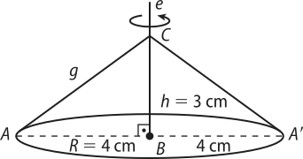Ilustração de um cone. A base possui centro B e um diâmetro está traçado, passando por ele, com extremidades A e A'. No segmento A B há a indicação 'R igual a 4 centímetros'. O segmento B A' tem medida 4 centímetros. Ligando o vértice do cone ao centro da base há uma reta 'e' com uma seta em sinal de rotação. O apótema lateral está indicado por 'g' e a altura do cone é dada por 'h igual a 3 centímetros'.