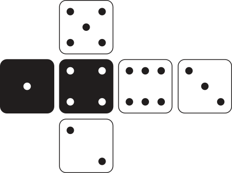 Ilustração contendo a planificação de um dado. Consiste em quatro faces unidas lado a lado.  As duas primeiras são as faces com 1 bolinha e 4 bolinhas e estão em preto. Ao lado delas estão as faces com seis e três bolinhas, ambas faces brancas. Sobre a segunda face da sequência está a face com cinco bolinhas, em cor branca. Abaixo da segunda face da sequência está a face com duas bolinhas, em cor branca.