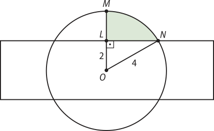 Ilustração de uma circunferência, tendo sobre ela um retângulo. O retângulo tem comprimento de maior medida que o diâmetro da circunferência, de forma que apenas uma parte dele fica sobreposta à ela. Na parte que fica sobreposta à circunferência é possível ver o centro O e um raio de extremidade N, que fica no cruzamento da circunferência com a base superior do retângulo.  Há um raio O M traçado e a base superior do retângulo intercepta esse segmento em um ponto L, de forma que o segmento O L tem medida 2 e, juntamente com os segmentos L N e O N, forma um triângulo, retângulo em L.
