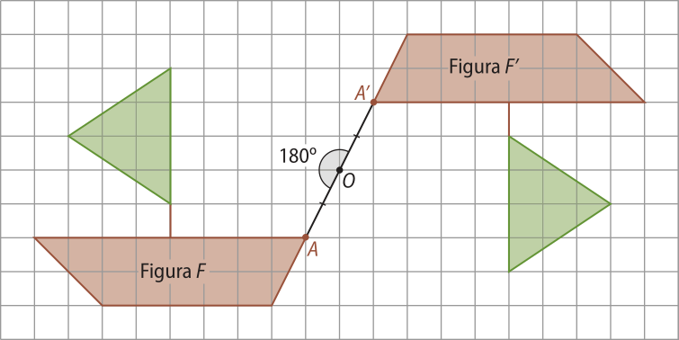 Ilustração de dois barcos em malha quadriculada. Um está invertido em relação ao outro, com a vela voltada para baixo. Ligando um ponto ao seu correspondente nas duas figuras há um segmento cujo ponto médio é 'O' e nele está indicado um ângulo de 180 graus.
