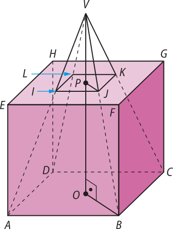 Ilustração de uma pirâmide sobre um cubo de cor rosa. O cubo A B C D E F G H está apoiado sobre a face A B C D e, sobre a face superior E F G H, está apoiada uma pirâmide, de menor aresta que a do cubo, de base quadrangular I J K L e vértice V. Uma reta liga o vértice V da pirâmide, um ponto P no centro de sua base quadrada e um ponto O no centro da face A B C D  do cubo, formando um ângulo reto com o segmento O B na diagonal da base do cubo. Há linhas pontilhadas ligando os vértices da base da pirâmide aos vértices da base do cubo, indicando uma continuidade da pirâmide. Há também um segmento ligando o centro P da base da pirâmide ao seu vértice J.