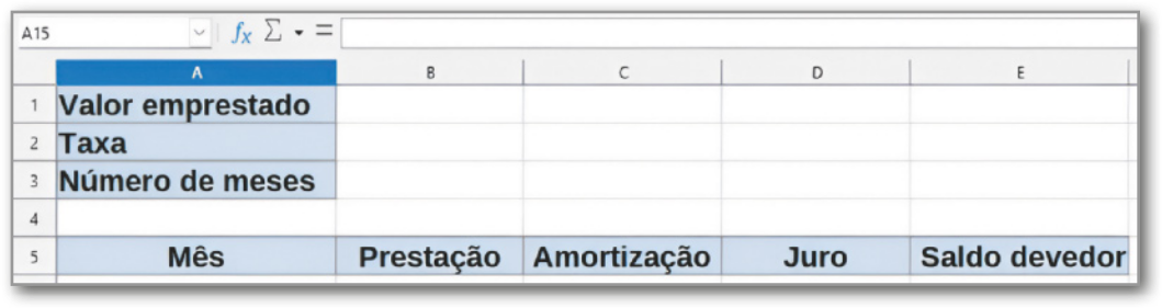 Ilustração de uma planilha. Na coluna A está escrito: 'Valor emprestado' na linha 1, 'Taxa' na linha 2 e 'Número de meses' na linha 3.  Estas três linhas estão com fundo colorido em azul.  Na linha 5 está escrito: 'Mês' na coluna A, 'Prestação' na coluna B, 'Amortização' na coluna C, 'Juro' na coluna D e 'Saldo devedor' na coluna E. Esta linha também está com fundo colorido em azul.