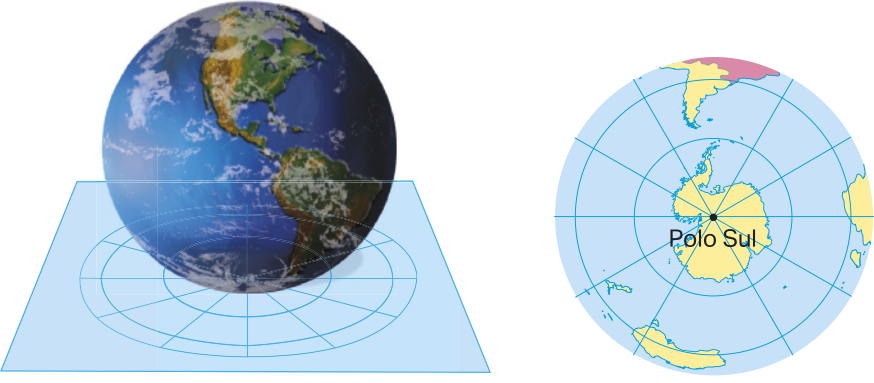 Ilustração de uma projeção do globo terrestre. Há um globo terrestre sobre um plano. Neste plano há círculos concêntricos, cujo centro está no polo sul do globo. Ao lado há o resultado da projeção: um círculo com o polo sul ao centro e pequenas partes dos continentes do hemisfério sul ao redor.
