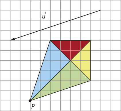 Ilustração de uma pipa com quatro cores, em malha quadriculada. No vértice inferior da pipa há um ponto P e, ao lado, há um vetor 'u' orientado para a esquerda.