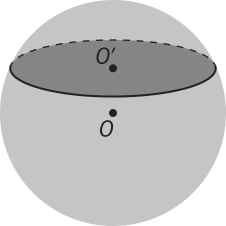 Ilustração de uma esfera de centro O. Há uma seção transversal destacada em cor mais escura, cujo centro é 'O''.