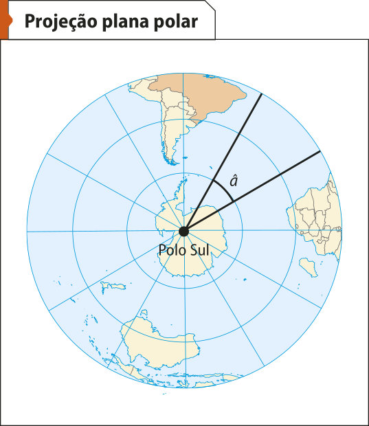Ilustração de uma projeção em formato circular. Ao centro há o Polo Sul. Os meridianos são raios do círculo e entre dois deles há um ângulo destacado.
