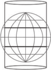 Ilustração de um globo sendo envolvido por um cilindro. O cilindro não o envolve totalmente, de forma que partes do globo ficam para fora. Dois paralelos, um no hemisfério norte e outro no hemisfério sul, estão em destaque.