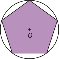 Ilustração de um pentágono inserido em uma circunferência. Os vértices encostam na circunferência. O centro dos dois é coincidente e determinado pelo ponto 'O'.
