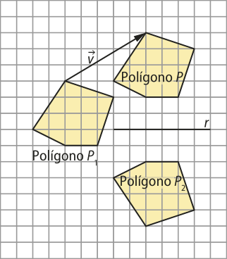 Ilustração de três polígonos em malha quadriculada. Um polígono de cinco lados, denominado 'Polígono P' está acima de uma reta horizontal 'r'. Abaixo da reta há um segundo polígono, de mesma forma, mas voltado para o lado oposto em relação ao primeiro. Ele é denominado 'Polígono Píndice 2'. Abaixo do polígono P e à esquerda há um terceiro polígono, denominado 'Polígono Píndice 3', de mesmo formato do primeiro. Unindo um de seus pontos ao ponto correspondente no polígono P há um vetor 'v'.